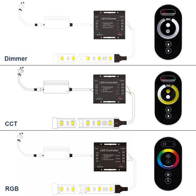 Light Strip Touch Remote Dimmer LT88