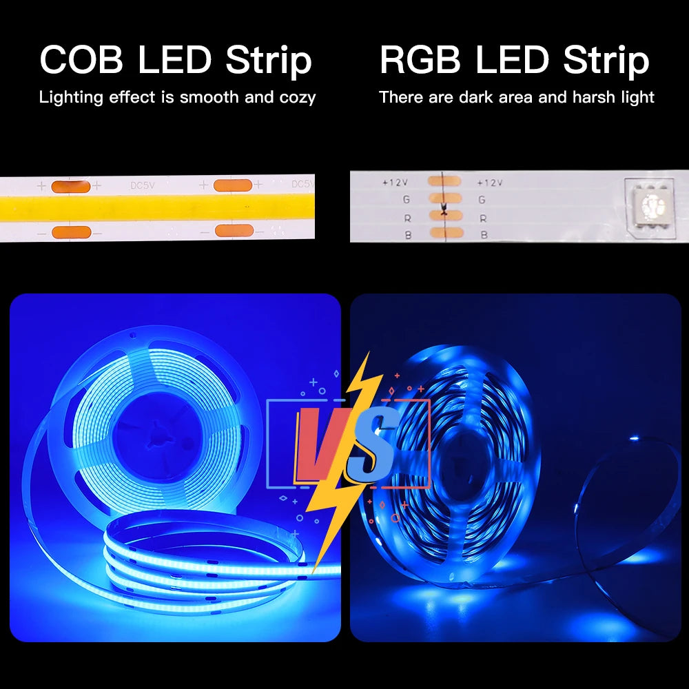 5V Remote Control COB Light Strip LT100