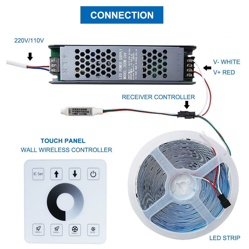 Runing Led 10m/Roll DC24V Running LED Strip LT35
