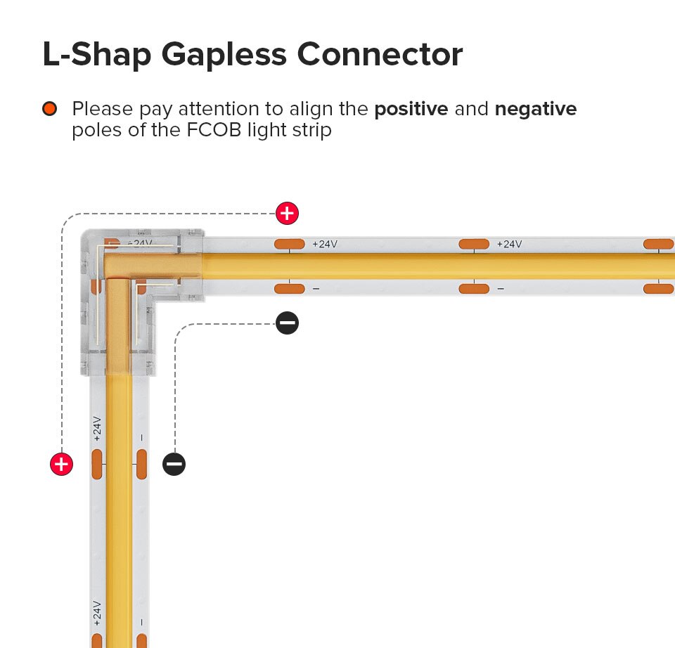 4-Pack FCOB Clear L-Shaped Cap Connectors LT66