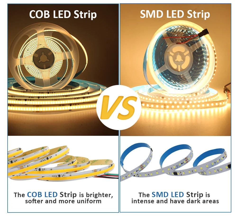 COB Running LED Light Strip Set LT106