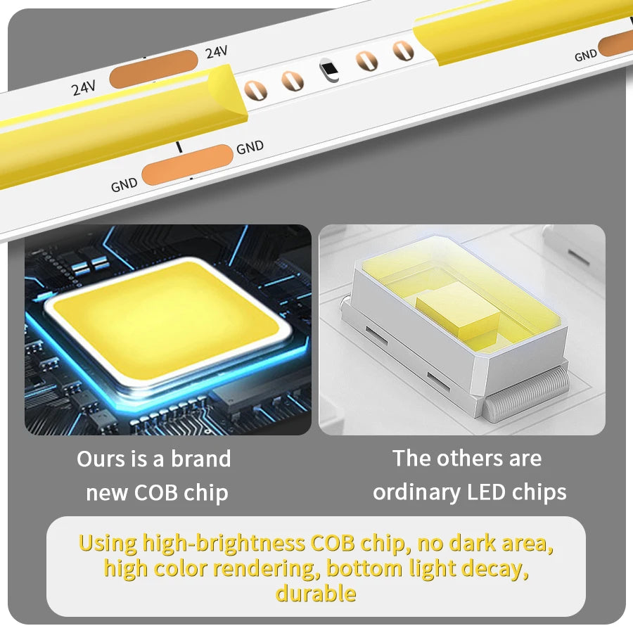 8mm COB LED Light Strip LT103