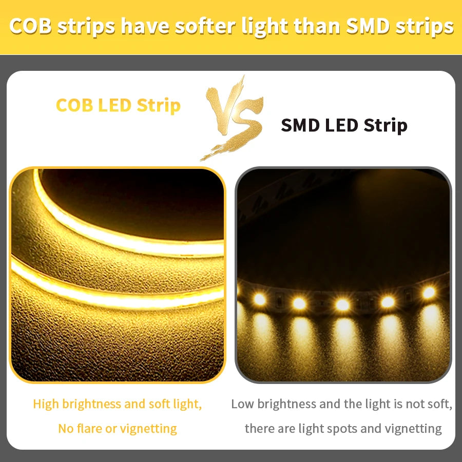 8mm COB LED Light Strip LT103