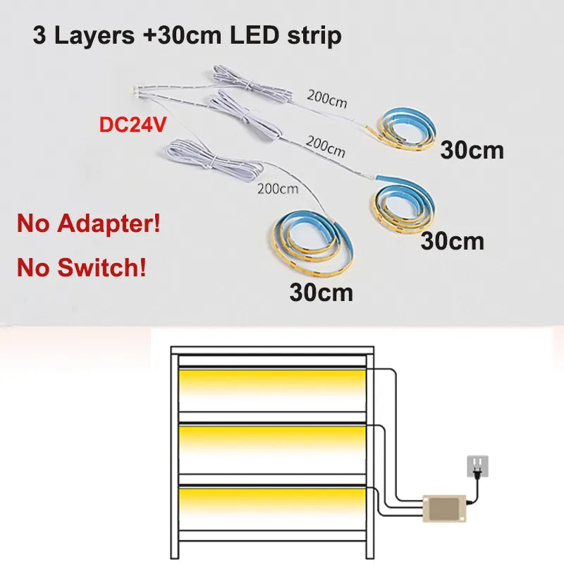 Wardrobe wine cabinet collection cabinet sensor light strip LT91