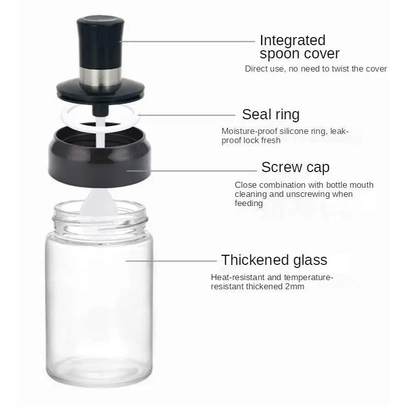 https://yeechop.com/products/250ml-glass-condiment-bottle?_pos=1&_sid=7d5db2433&_ss=r&variant=41647843049636