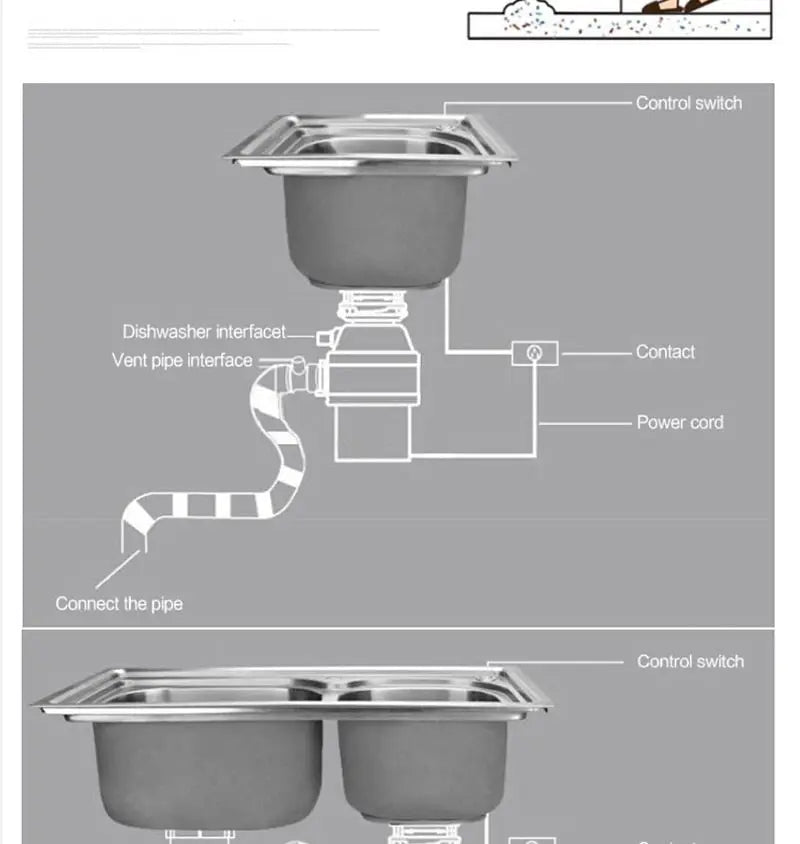 https://yeechop.com/products/560w-kitchen-garbage-crusher?_pos=1&_sid=324930f0c&_ss=r