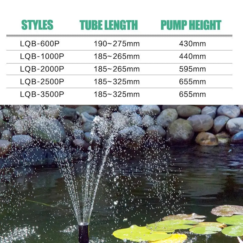 https://yeechop.com/products/8-14-24-55-85w-multi-performance-high-power-fountain-water-pump-gd16?_pos=1&_sid=6f57eaee5&_ss=r