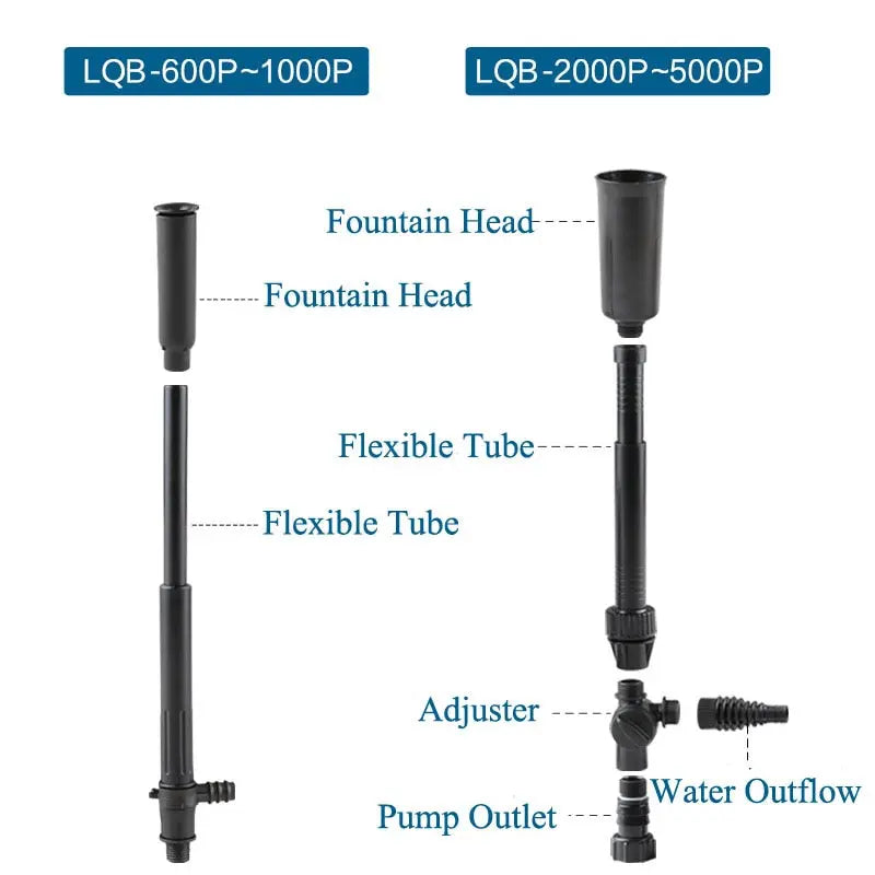 https://yeechop.com/products/8-14-24-55-85w-multi-performance-high-power-fountain-water-pump-gd16?_pos=1&_sid=6f57eaee5&_ss=r