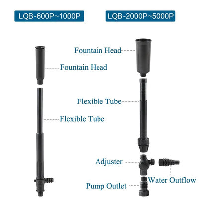 https://yeechop.com/products/8-14-24-55-85w-multi-performance-high-power-fountain-water-pump-gd16?_pos=1&_sid=6f57eaee5&_ss=r