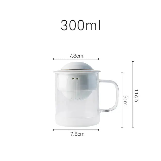 https://yeechop.com/products/creativity-planet-tea-mug-set?_pos=1&_sid=5b6fe30c7&_ss=r