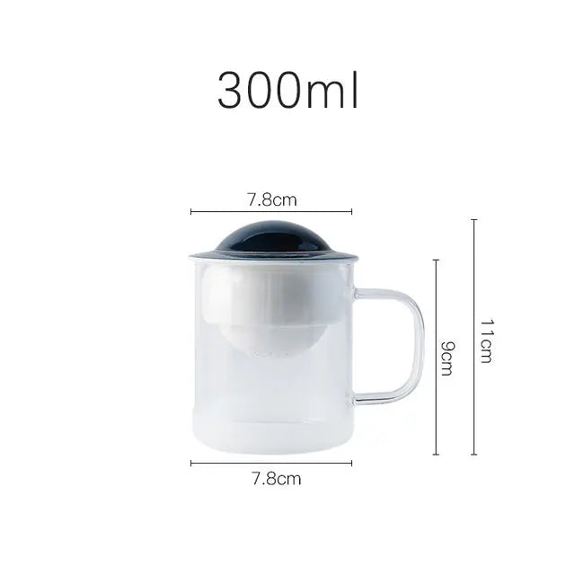 https://yeechop.com/products/creativity-planet-tea-mug-set?_pos=1&_sid=5b6fe30c7&_ss=r