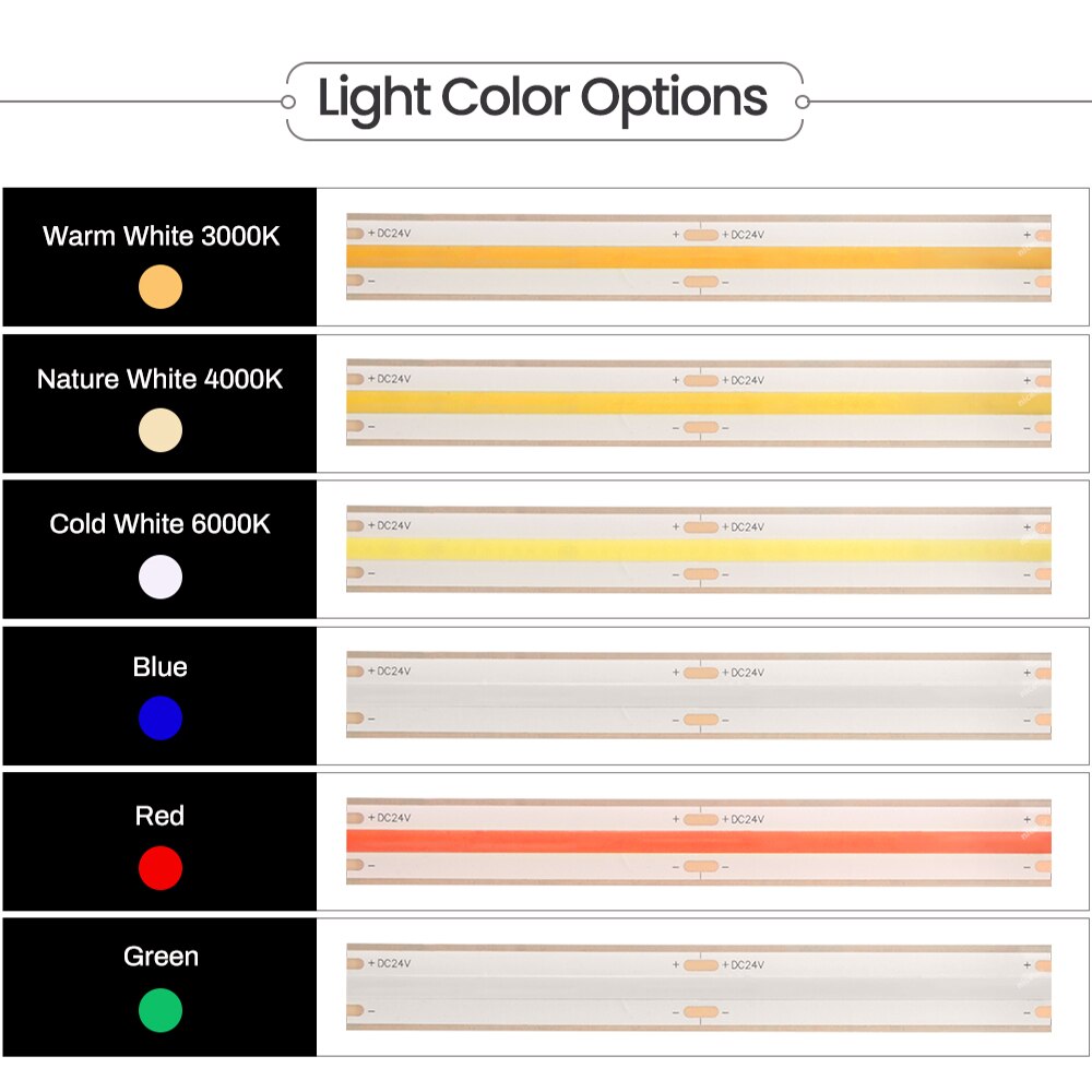 Bandes LED COB étanches IP68 LT46