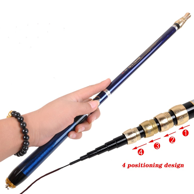 3.6M-6.3M Adjustable Positioning Fishing Rod GD23 YEECHOP