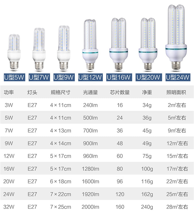 E27 LED Energy Saving Spiral Tube Bulb LT56