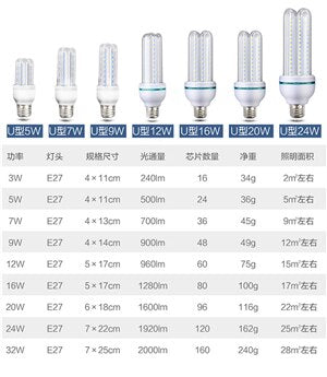 E27 LED Energy Saving Spiral Tube Bulb LT56