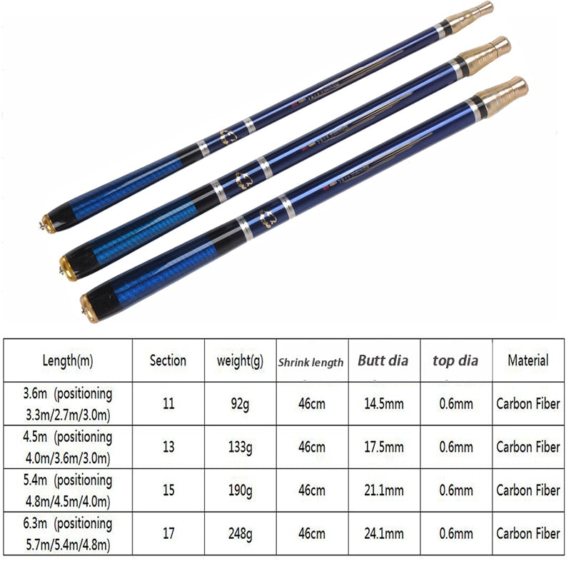 3.6M-6.3M Adjustable Positioning Fishing Rod GD23 YEECHOP