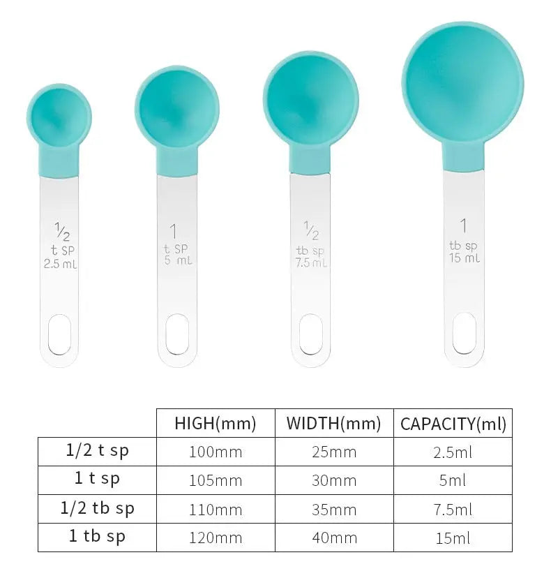 https://yeechop.com/products/measuring-spoon-and-cup-set?_pos=1&_sid=712a579bd&_ss=r&variant=41665659895972