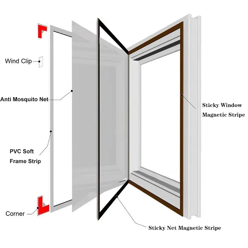 Punch-Free Anti-Bird Magnetic Screen Window HM33 YEECHOP