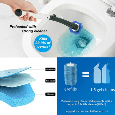 Replaceable Brush Head Toilet Cleaning Brush Set HM36 YEECHOP