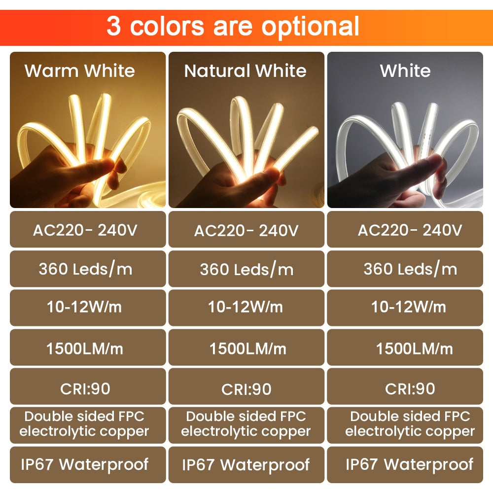 220V COB LED Waterproof Strip Light LT57