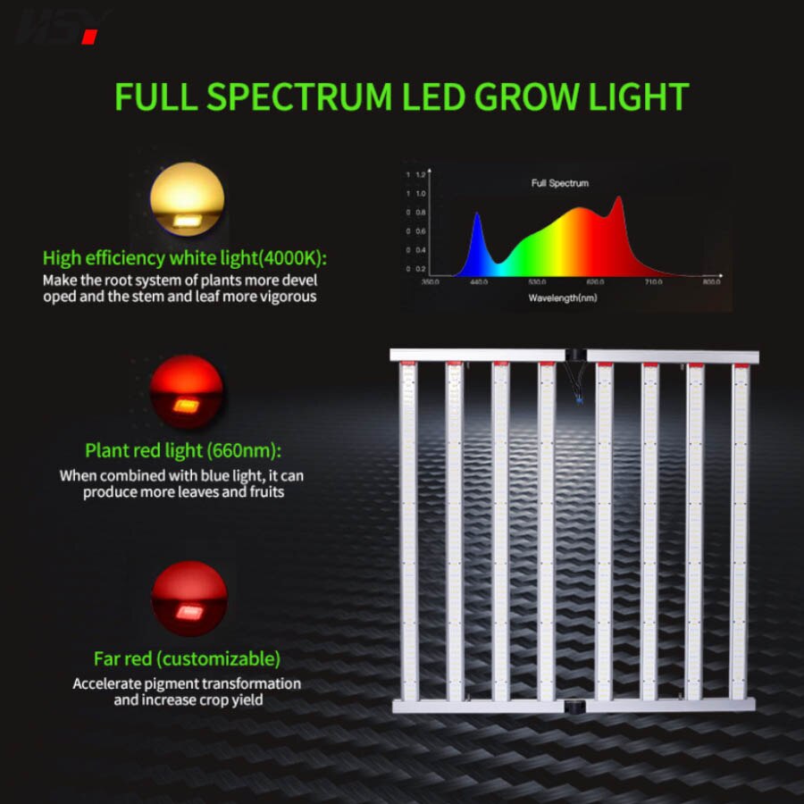 640W 120-240VAC Indoor Growing Lights LT47 YEECHOP